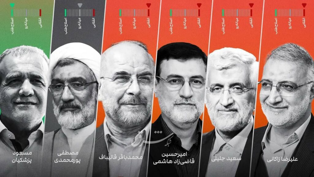ایک یونیورسٹی سروے سنٹر کے نتائج