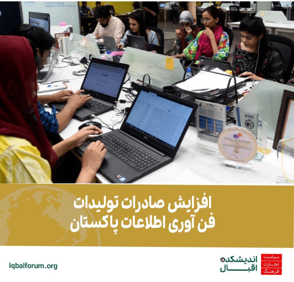 صادرات تولیدات فن آوری اطلاعات پاکستان افزایش یافته است.