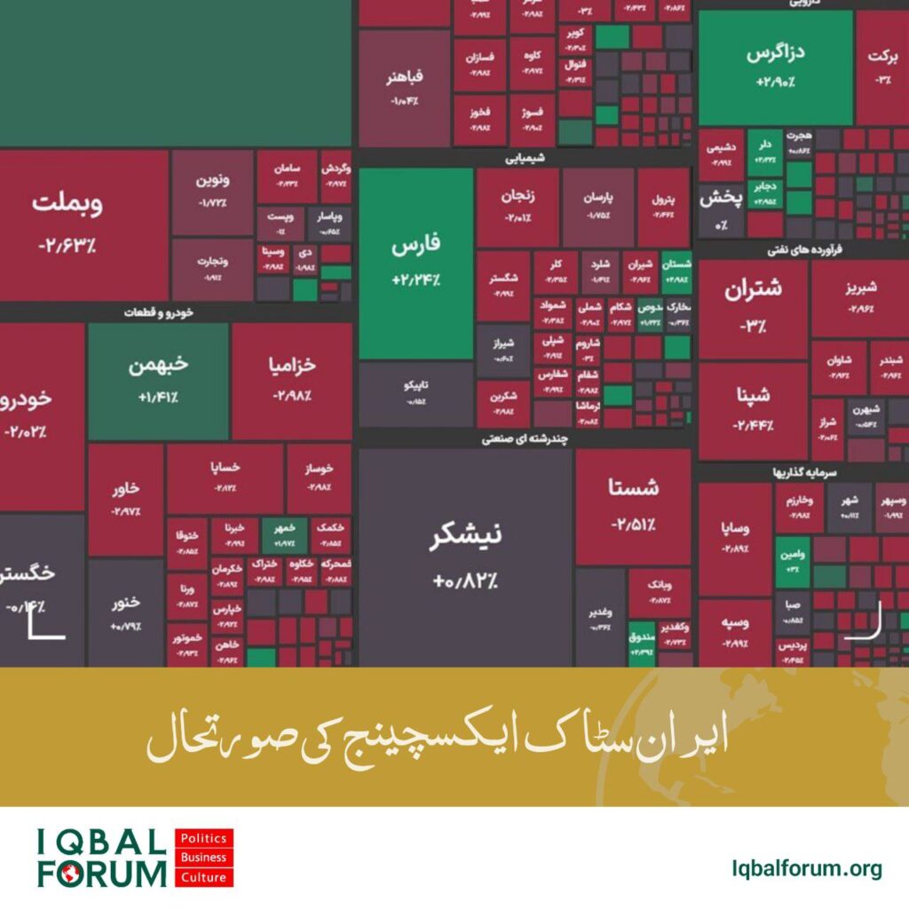 آج کی ٹریڈنگ کے اختتام پر اسٹاک مارکیٹ کے کل انڈیکس میں 13,000 یونٹس کی کمی ہوئی اور 2,808,000 یونٹس تک پہنچ گیا