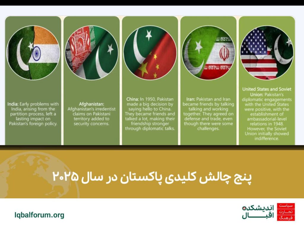 پنج چالش کلیدی پاکستان در سال ۲۰۲۵