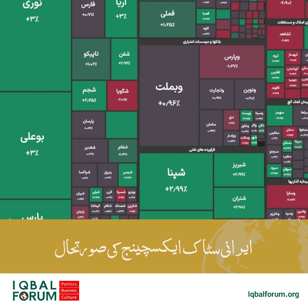 آج کی ٹریڈنگ کے اختتام پر اسٹاک ایکسچینج کا مجموعی انڈیکس 188 پوائنٹس کی کمی سے 2,804,000 پوائنٹس پر آگیا