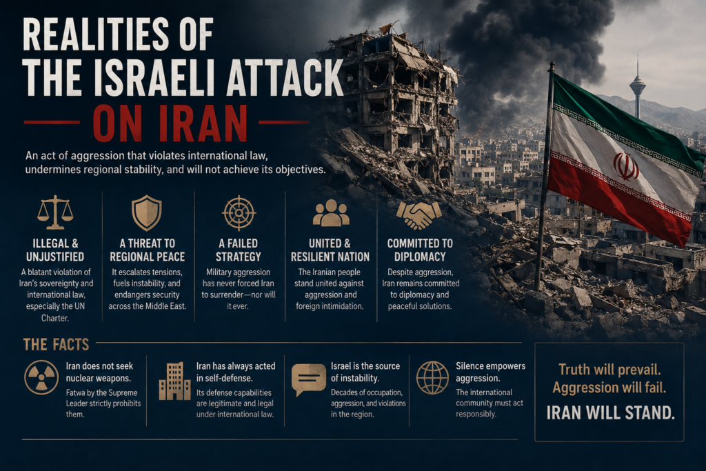 Realities of the Israeli Attack on Iran