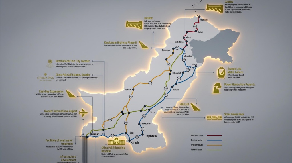 پاکستان و معماری نوین اتصال اوراسیا