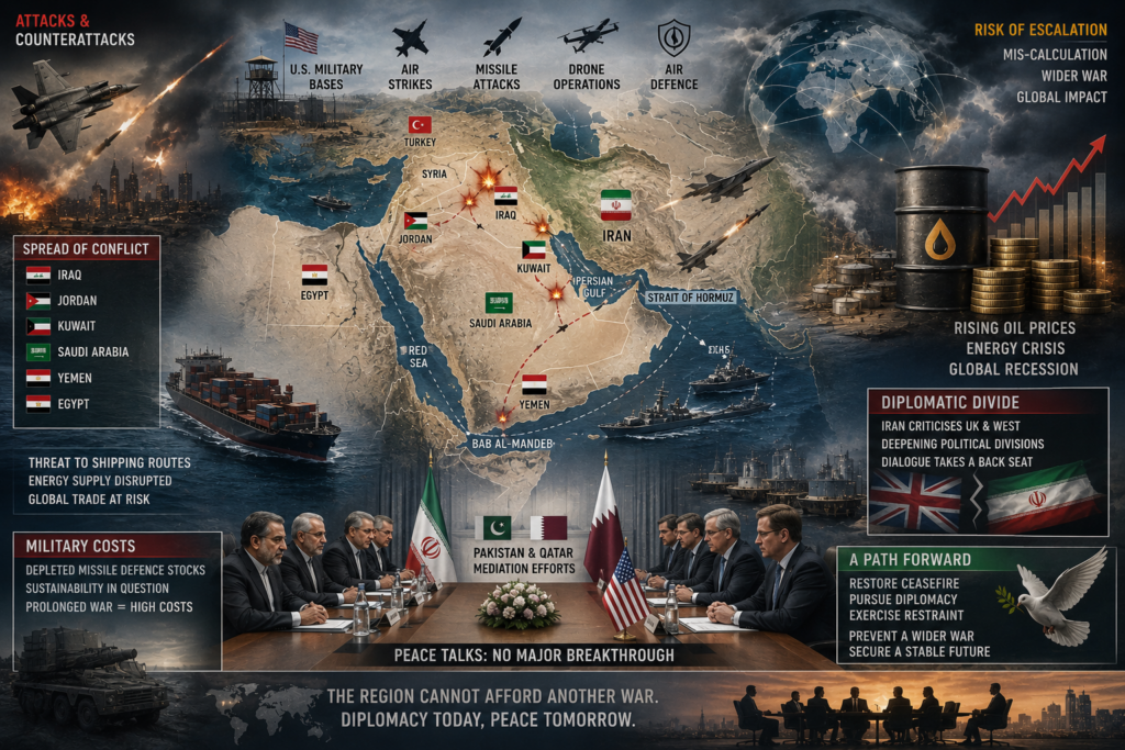 Flames of war